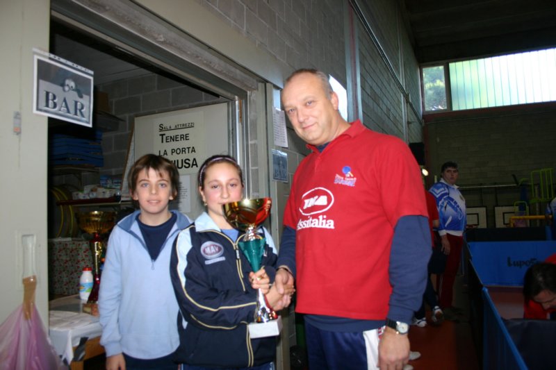 catfemm2classdaverio2008.jpg