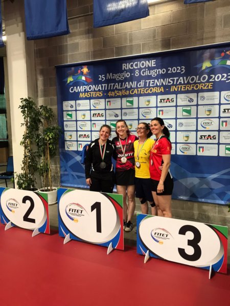 campionatiitalianimasterover40ariccionezancanerdenisa1classsingolofemm_1.jpg