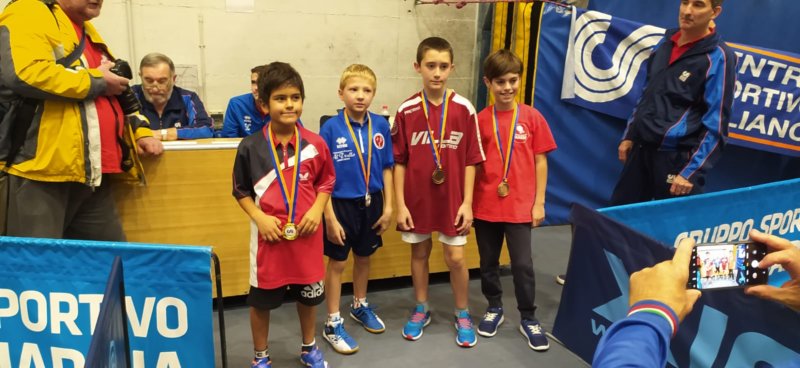 torneocsiavillaguardiamattiadaniello3classificatogiovanissimi.jpg